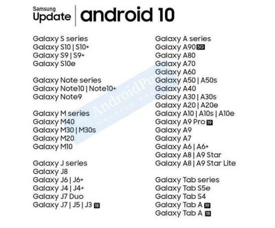 Samsung-Android-10-lista.jpg