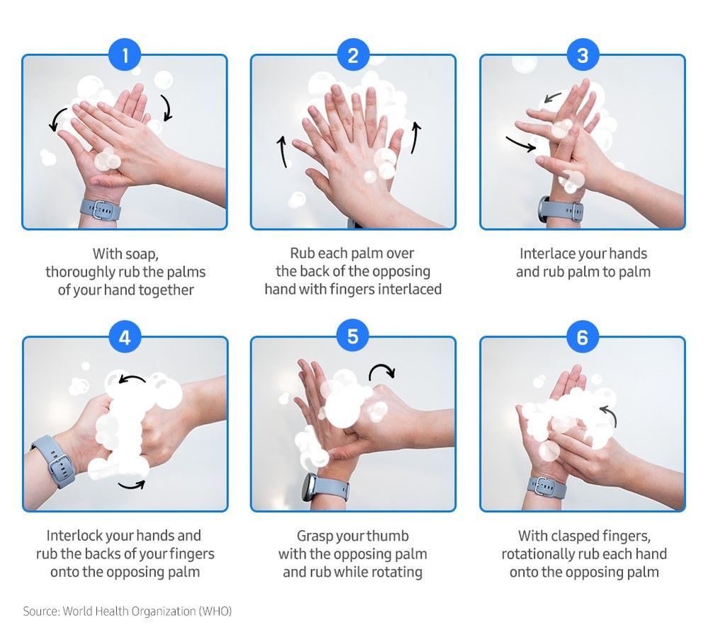 Galaxy Watch Handwash app