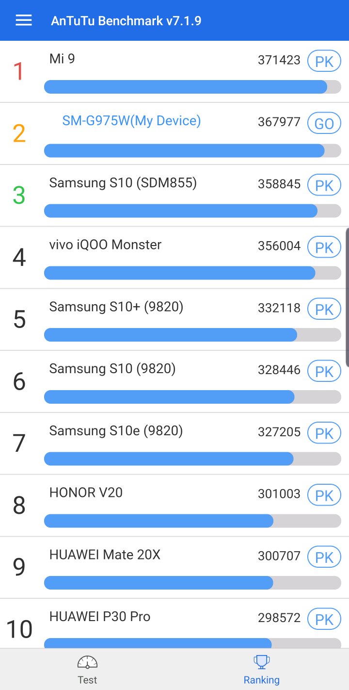 Galaxy S10 plus vs Xiomi Mi 9 Antutu score - Samsung Members