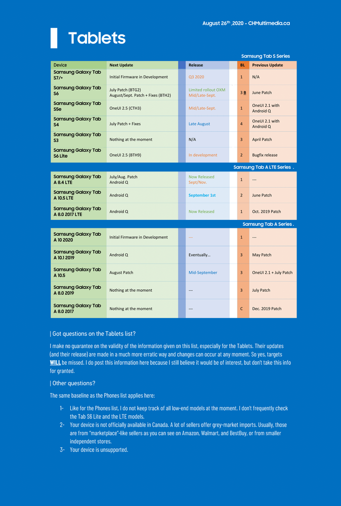 WIP FOTA v2 (DirectMedia)-3.png