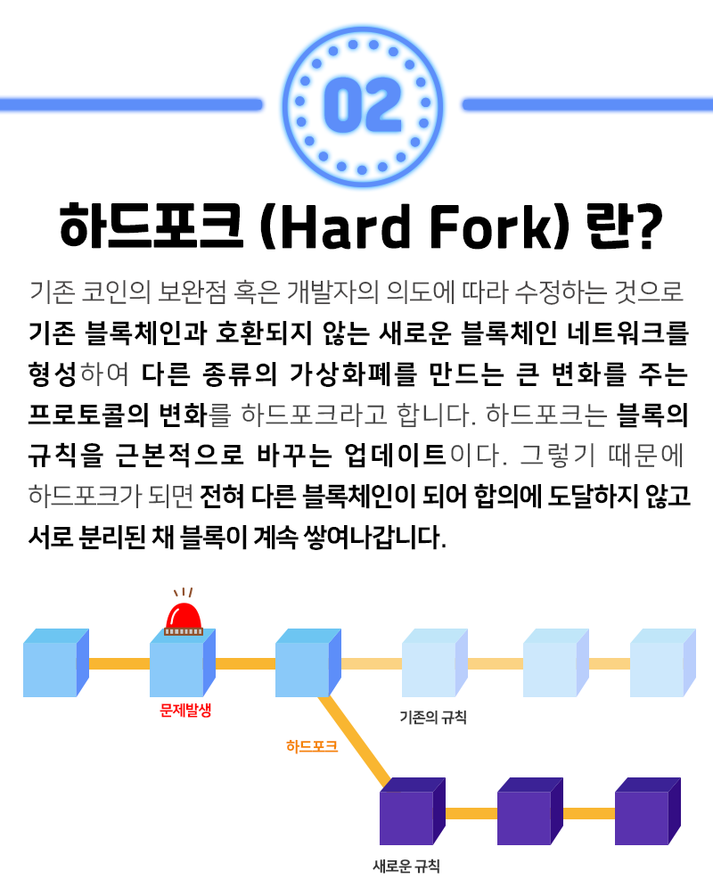 07] 하드포크 VS 소프트포크 - Samsung Members