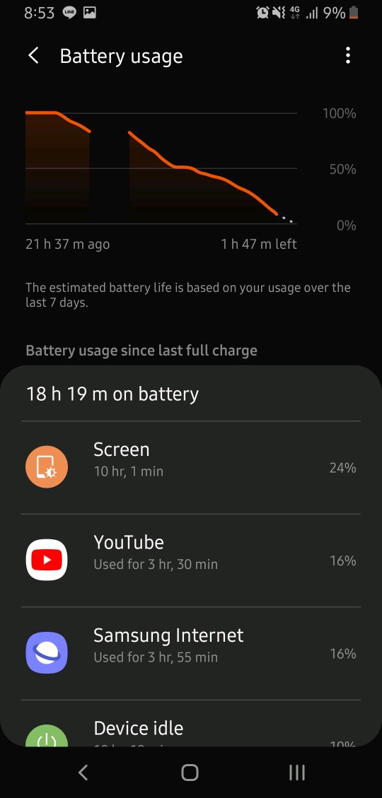 Test Gaming Samsung Galaxy M20 Indonesia Youtube