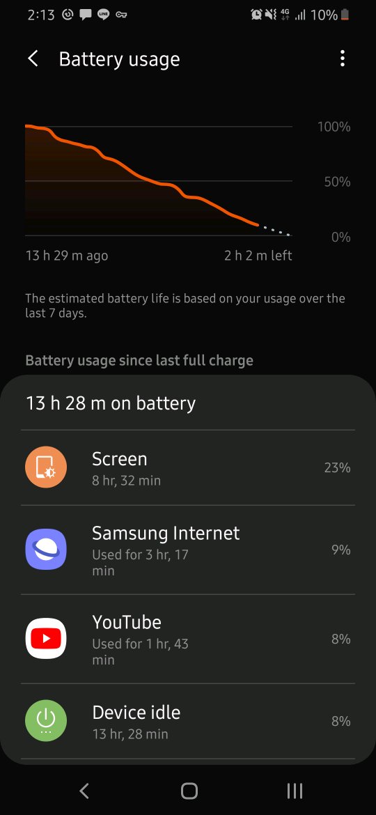 A Untuk Semua Orang Samsung Galaxy A Series 2019