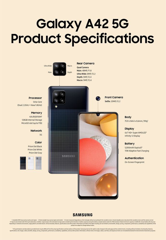 201008_Galaxy_A42+5G_product_specifications_edit.jpg