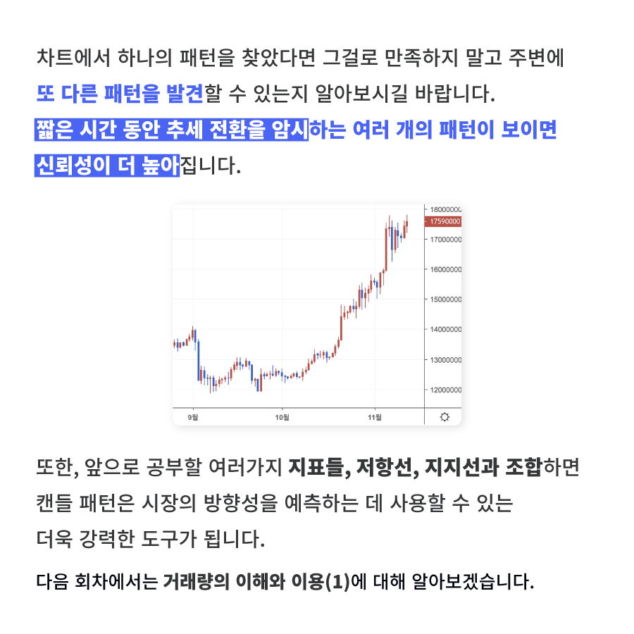 LYZE 카드뉴스 #16] 캔들차트와 캔들 차트 패턴(2) - Samsung Members