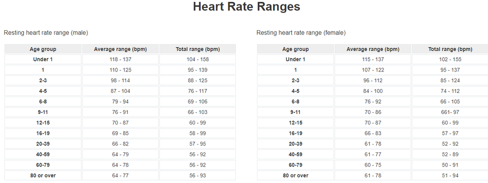 Heart rate chart-1.png