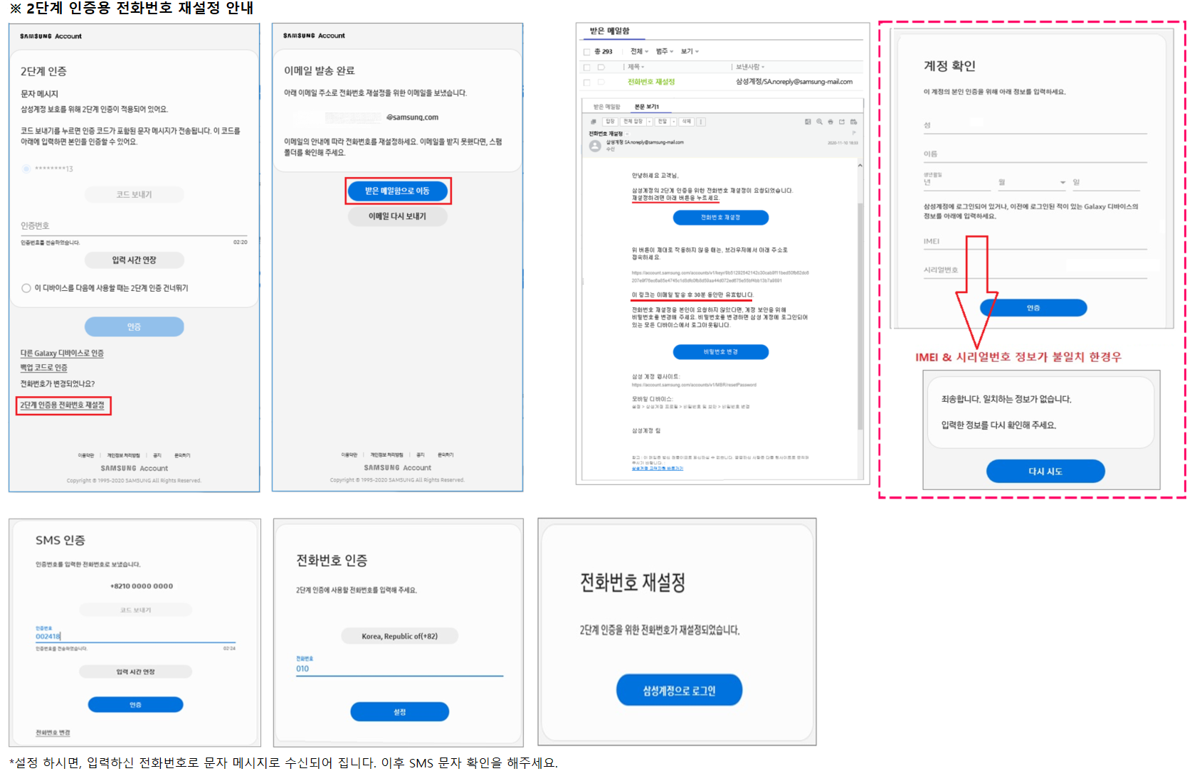2단계 인증을 통과하지 못합니다 - Samsung Members