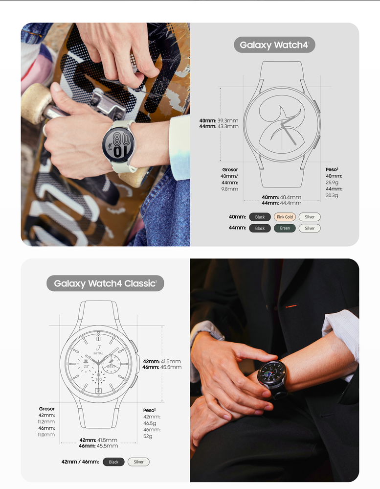 Infographic-Samsung-Takes-the-Smartwatch-Experience-to-the-Next-Level-02.png