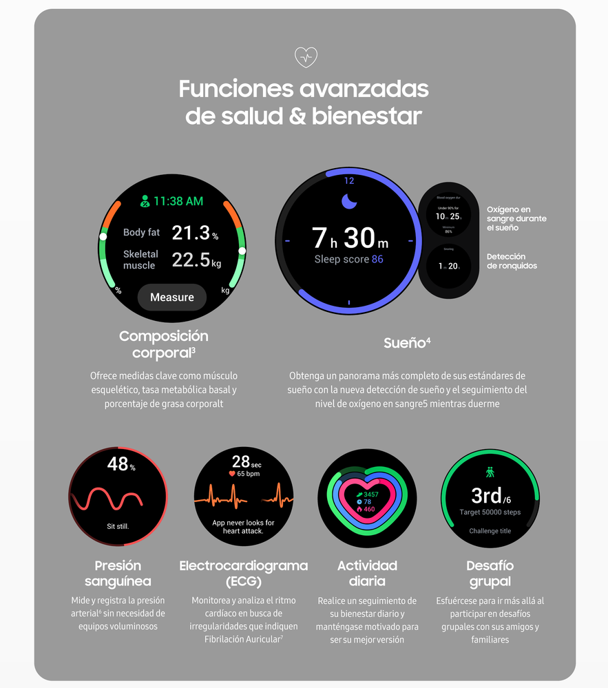 Infographic-Samsung-Takes-the-Smartwatch-Experience-to-the-Next-Level-03.png