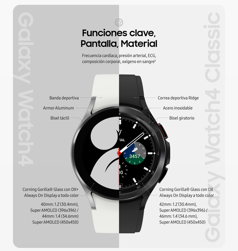 Infographic-Samsung-Takes-the-Smartwatch-Experience-to-the-Next-Level-04.png