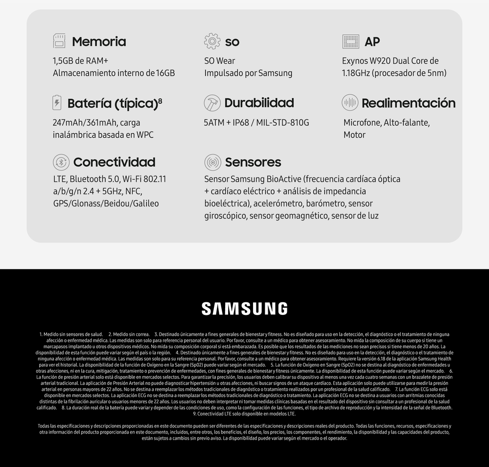 Infographic-Samsung-Takes-the-Smartwatch-Experience-to-the-Next-Level-05.png