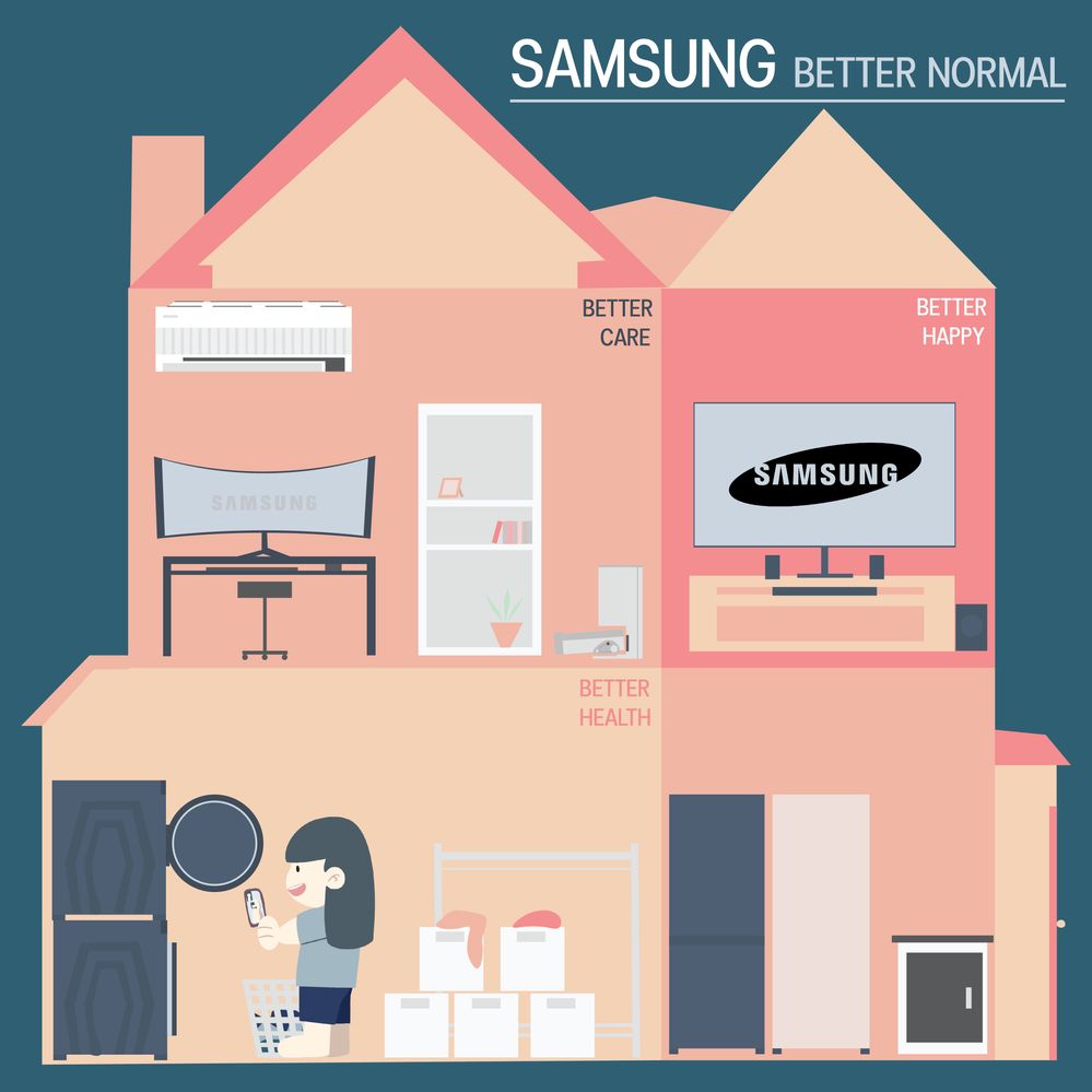 ผลงานประกวด SMART-HOME บ้านในฝันด้วยซัมซุง