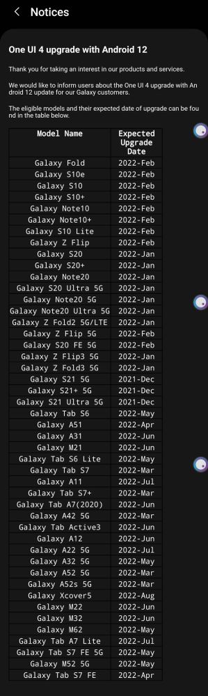 One Ui 4.0 Android 12 update listing - Samsung Members