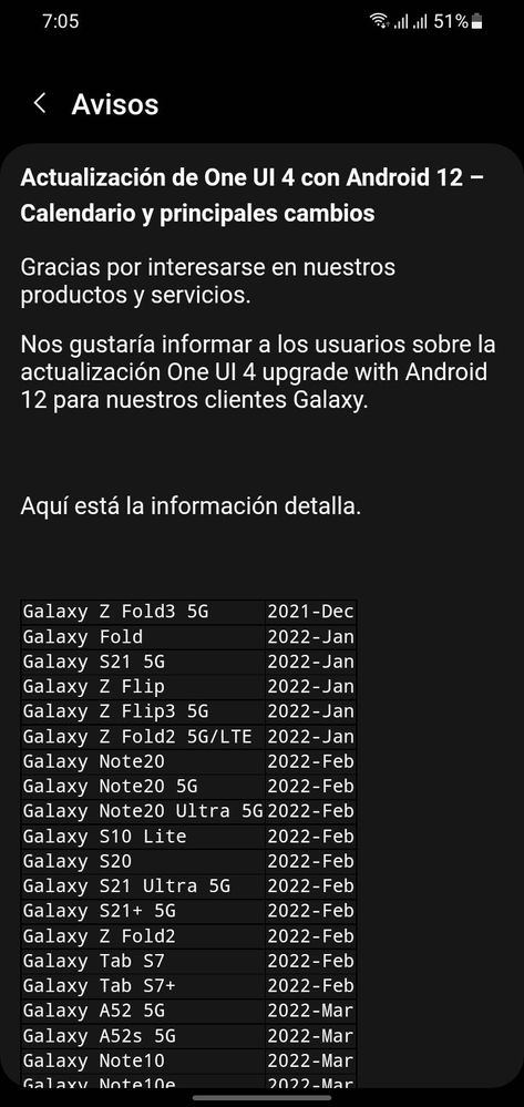 Lista oficial de actualización de Android 12 😃🤩 - Samsung Members
