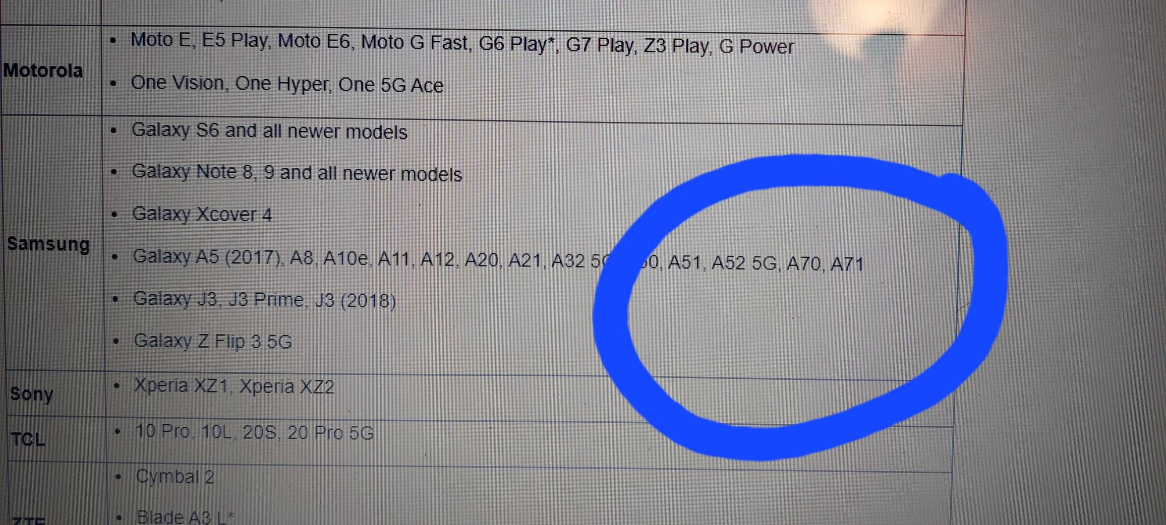 VoLTE on A52 - Samsung Members