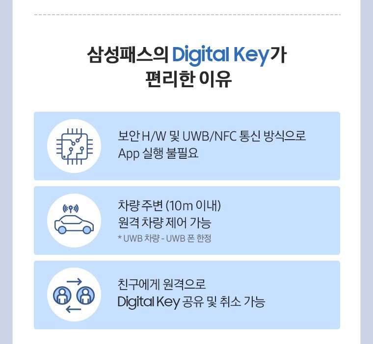 Digital_Key_공지사항_상세_720Xfree_220408_04.jpg