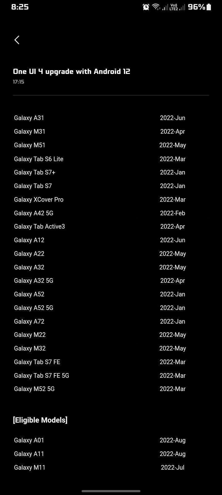 Samsung Galaxy A12 - Android 12 update - Samsung Members