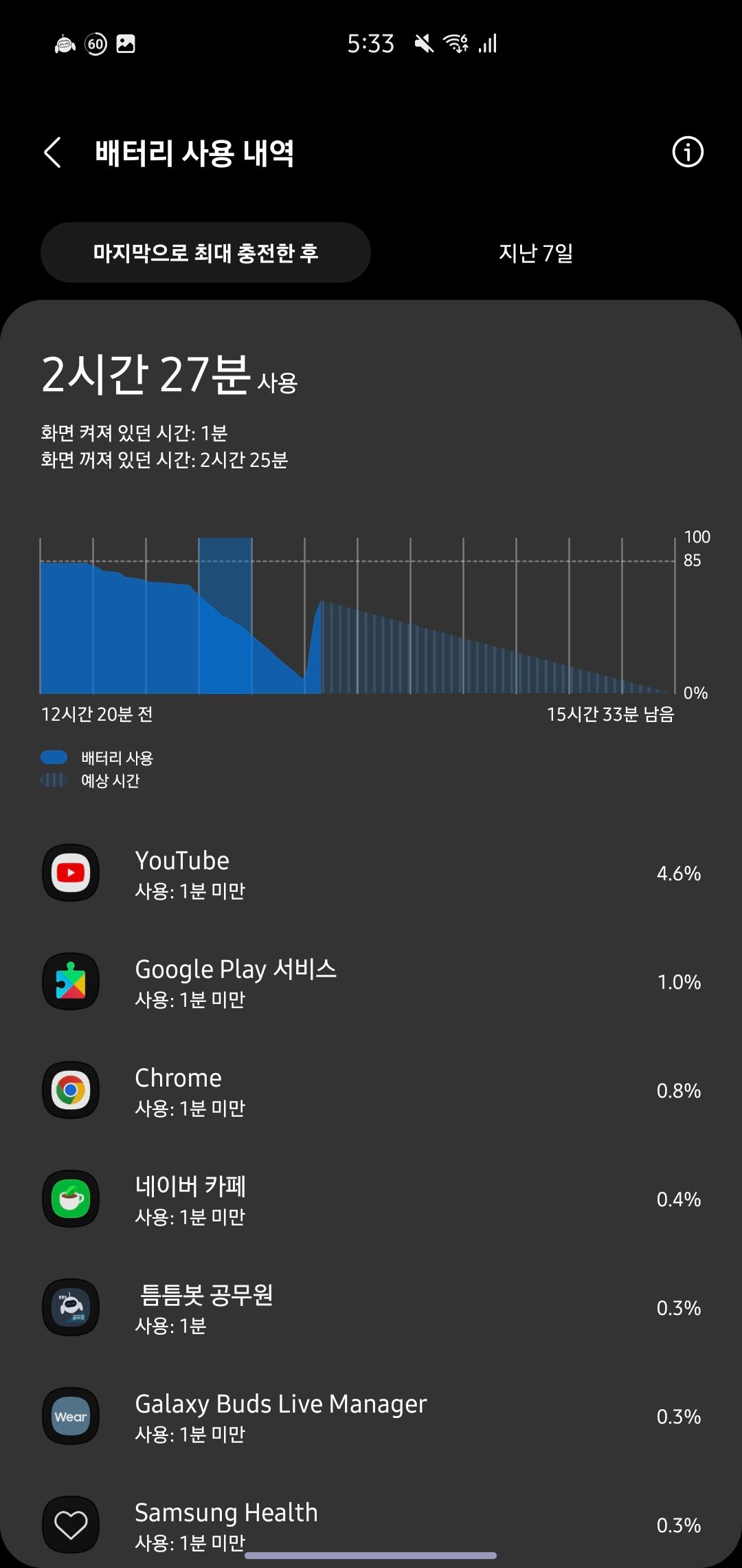 뭐가 문제일까요. 높은 CPU 사용량. - Samsung Members