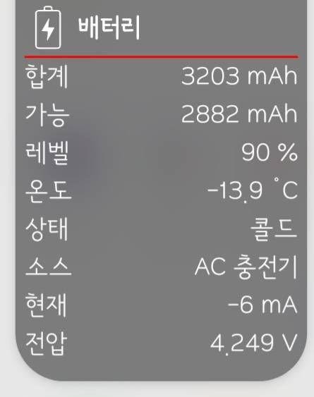 스마트폰 온도 측정 앱 화면