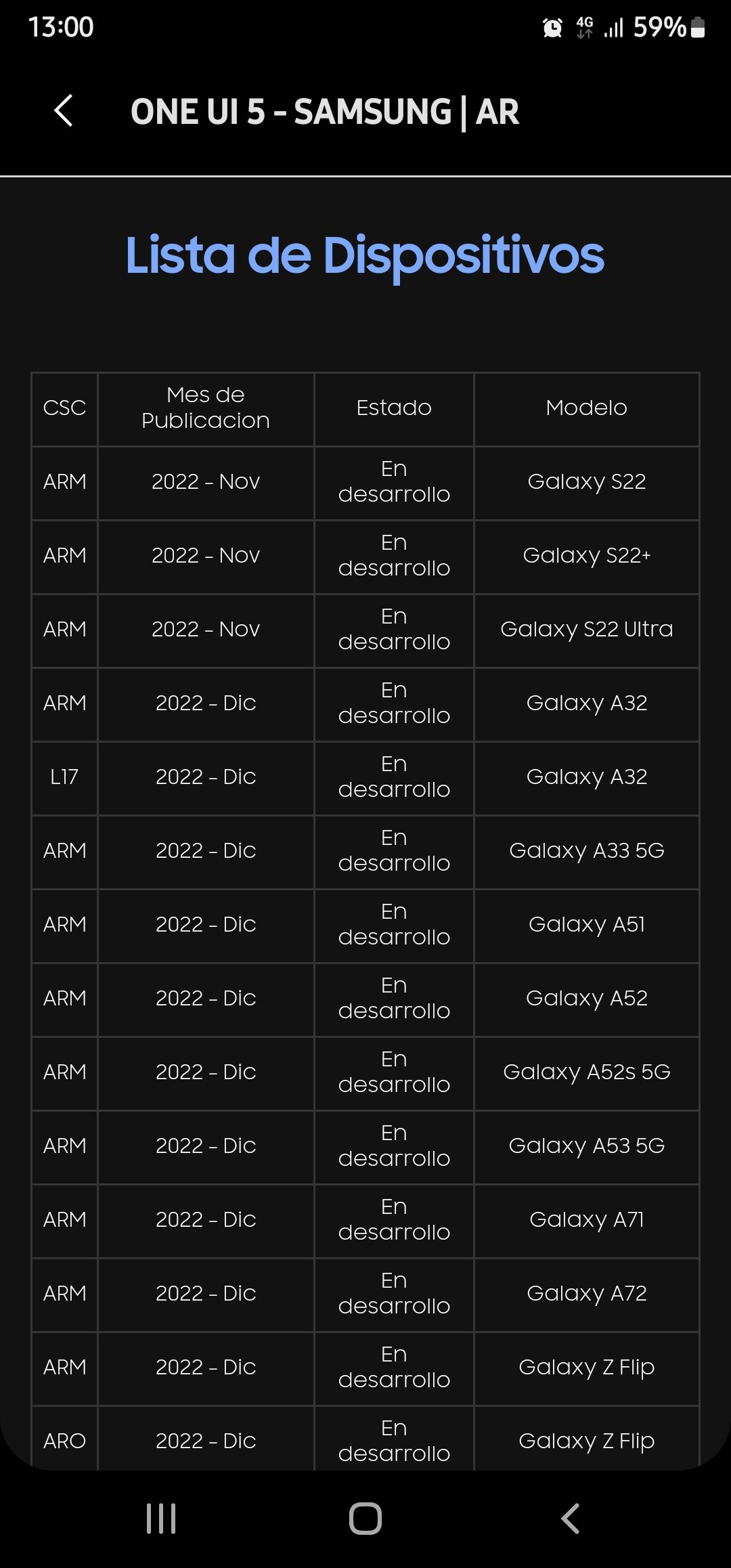 Consulta - Samsung Members