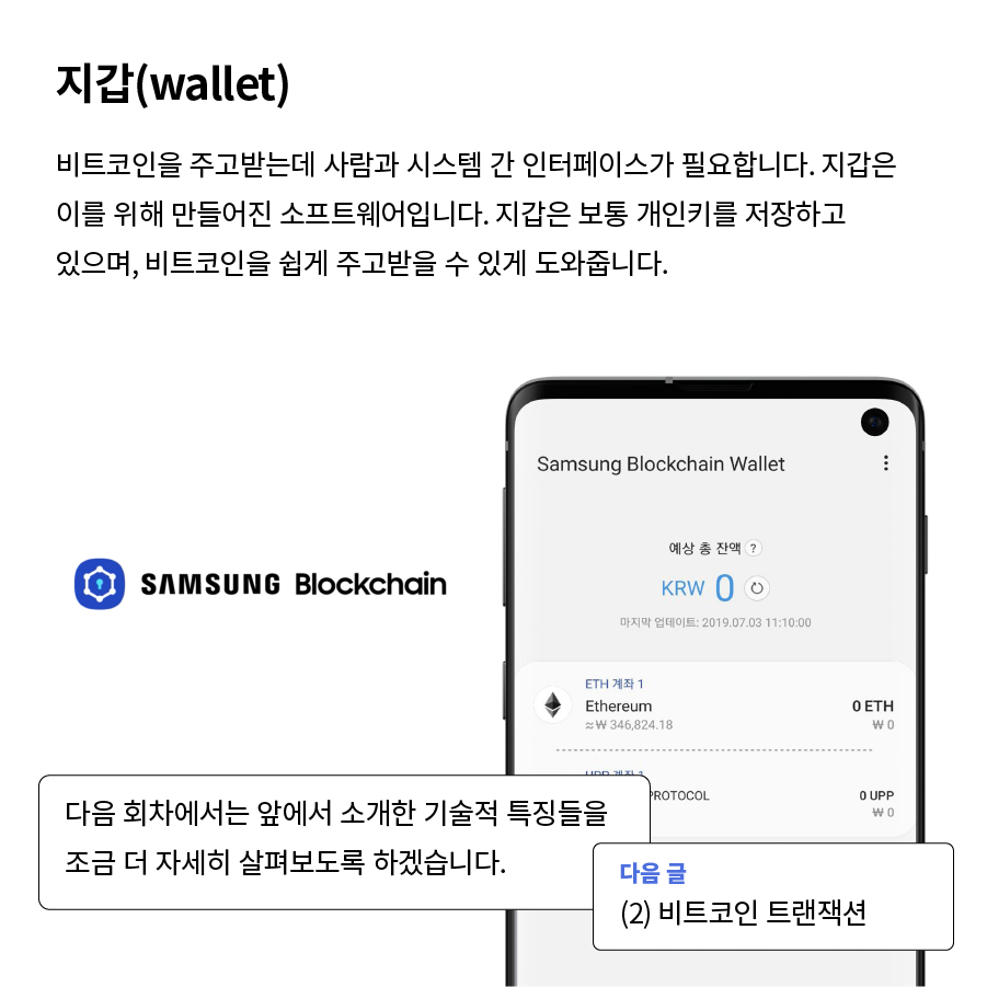 LYZE 카드뉴스 #5] 비트코인의 구조와 원리 (1)기술적 특징 - Samsung Members