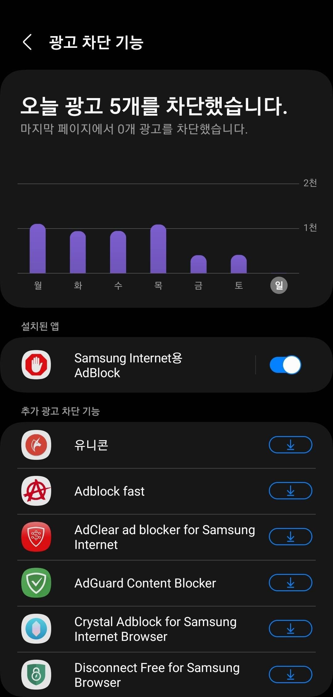 오늘부터 네이버는 삼성브라우저 광고차단이 안되네요 - Samsung Members