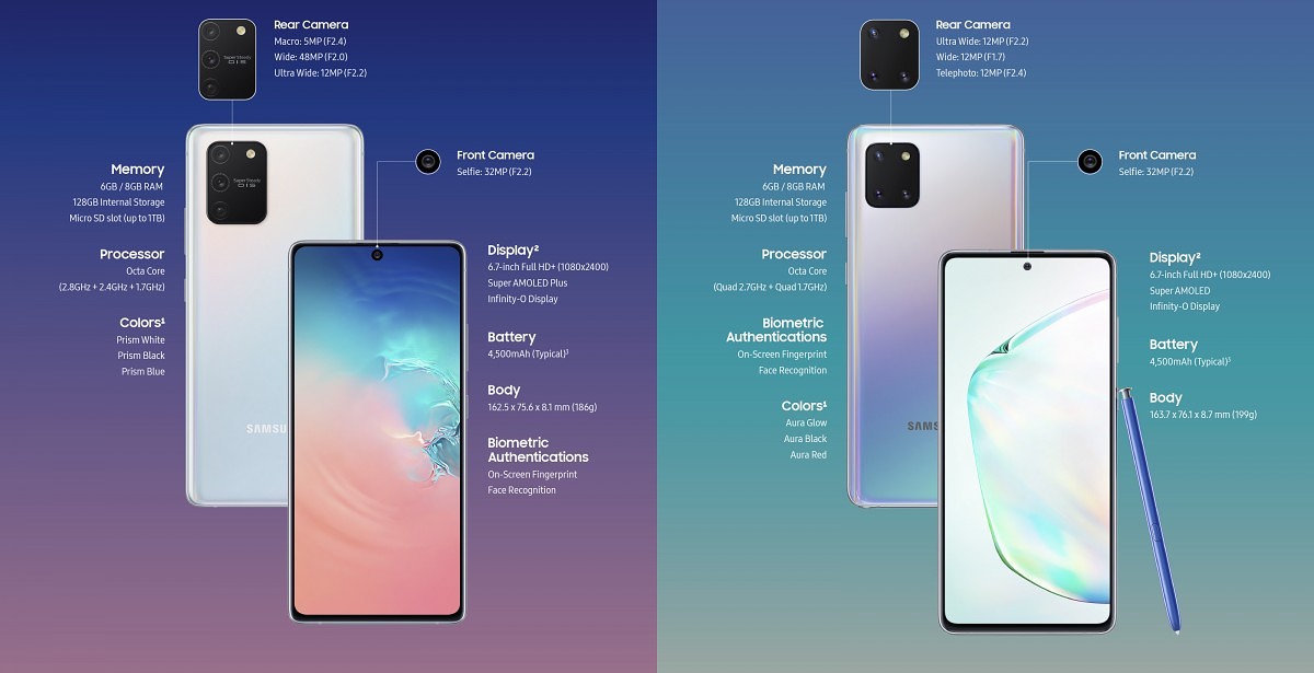 S10 LITE & NOTE 10 LITE launched - Samsung Members