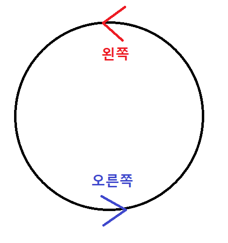 ROTATION.png
