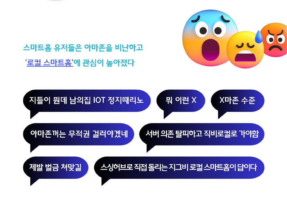 SmartThings Gallery at July (5).png
