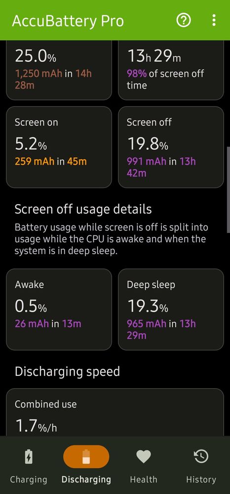 LTE on