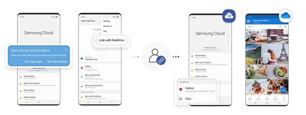 Samsung-Cloud-One-Drive-2.jpg