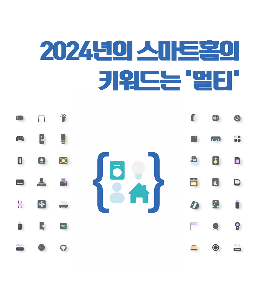 202401 SmartThings Gallery at Janurary (12).png