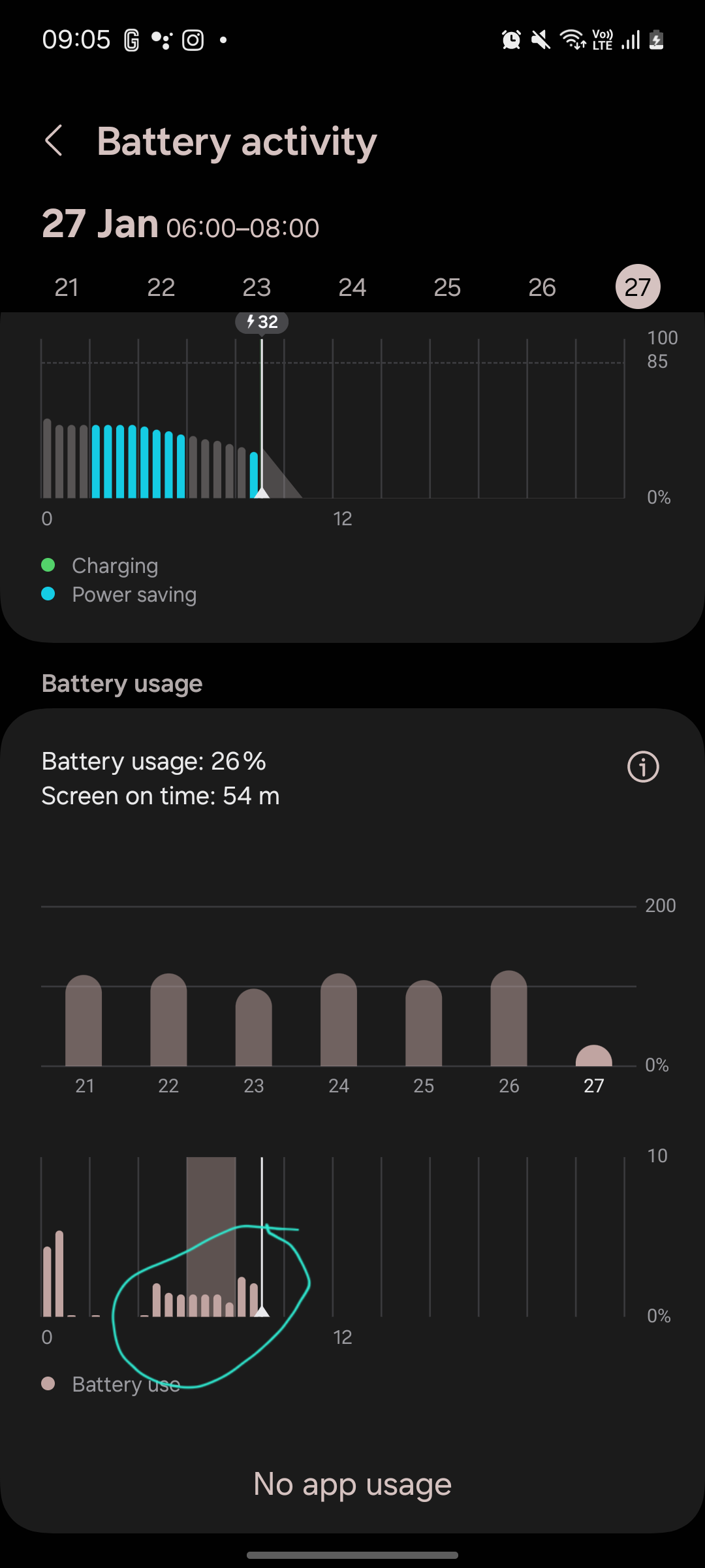 Battery drain overnight Samsung Members