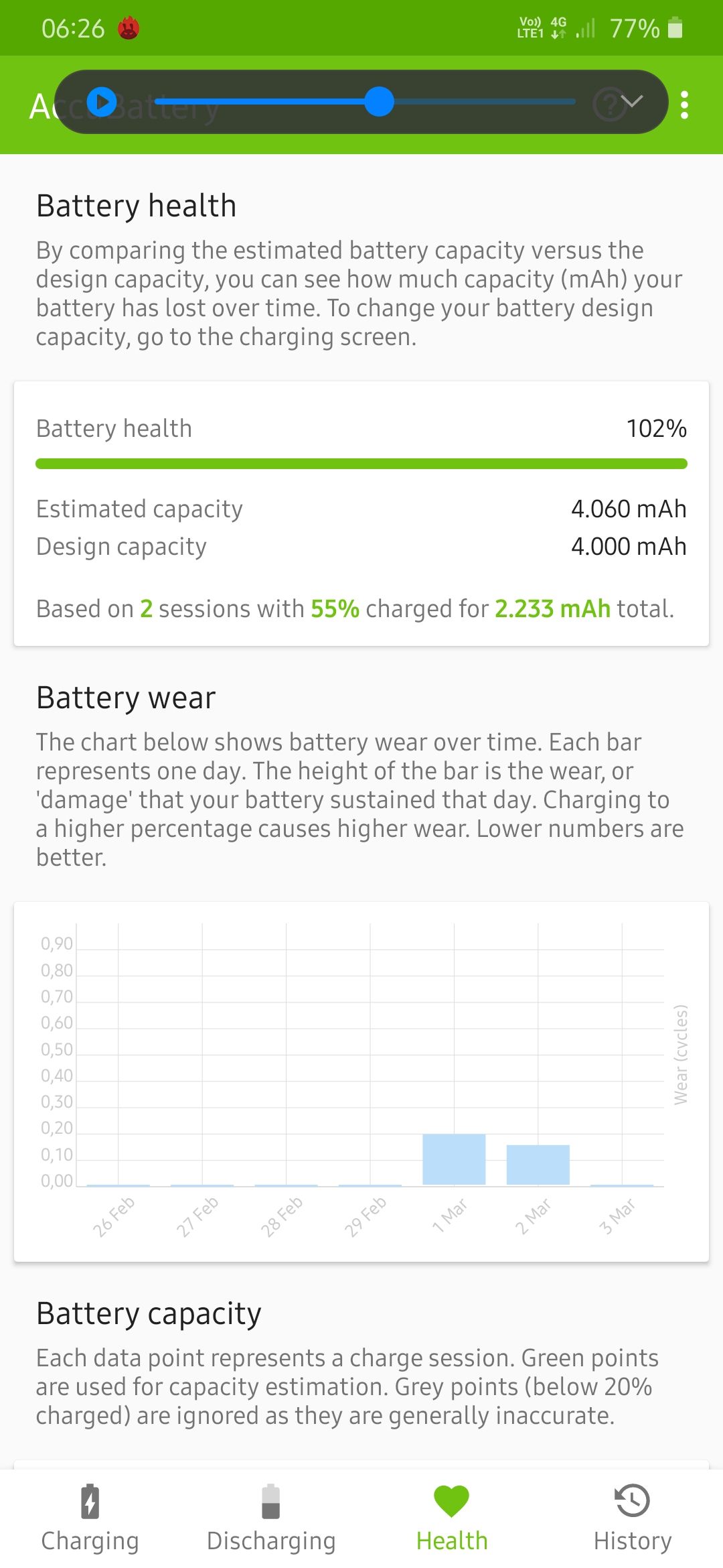 Battery Health Samsung Members