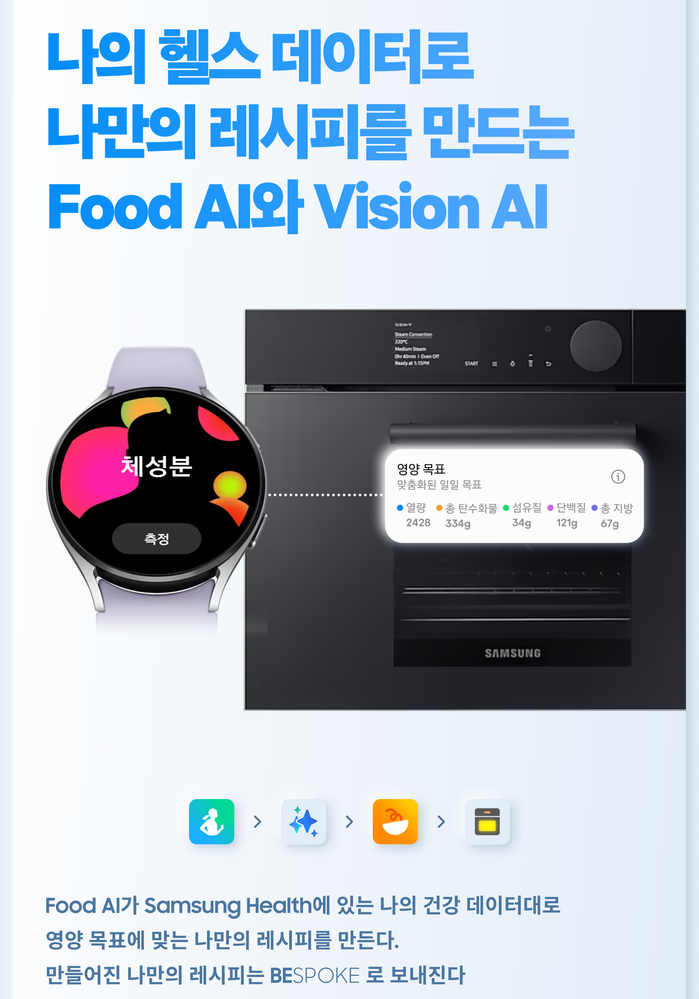 2402 SmartThings Gallery at April (14).png