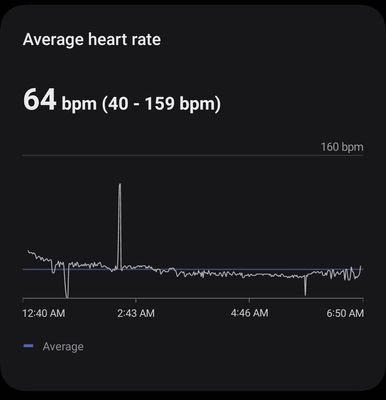 Screenshot_20241001_084949_Samsung Health.jpg