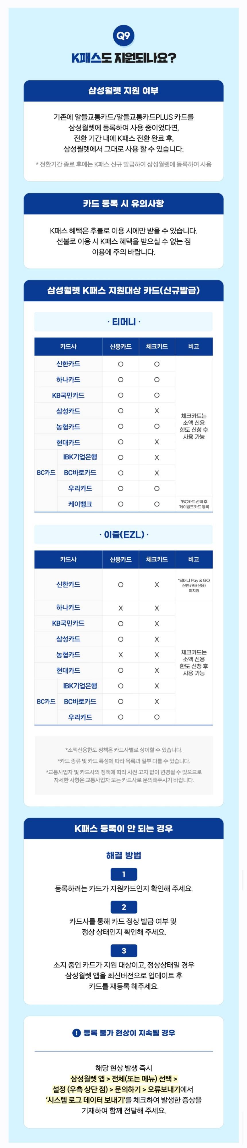 유심에서 이심으로 변경후 교통카드 등록불가 - Samsung Members